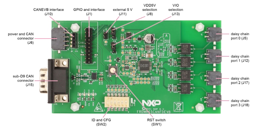NXP Semiconductors MC33665A Evaluation Boards